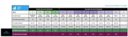 General Hydroponics FloraNova Grow and Bloom Bundle - HydroWorlds